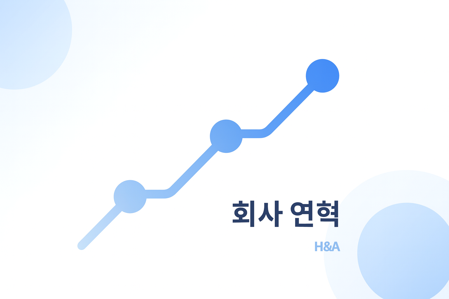 회사 연혁