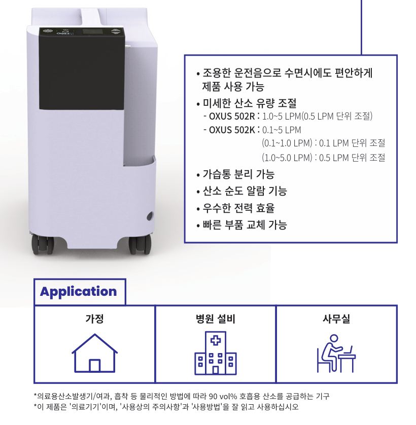OXUS 502 후면